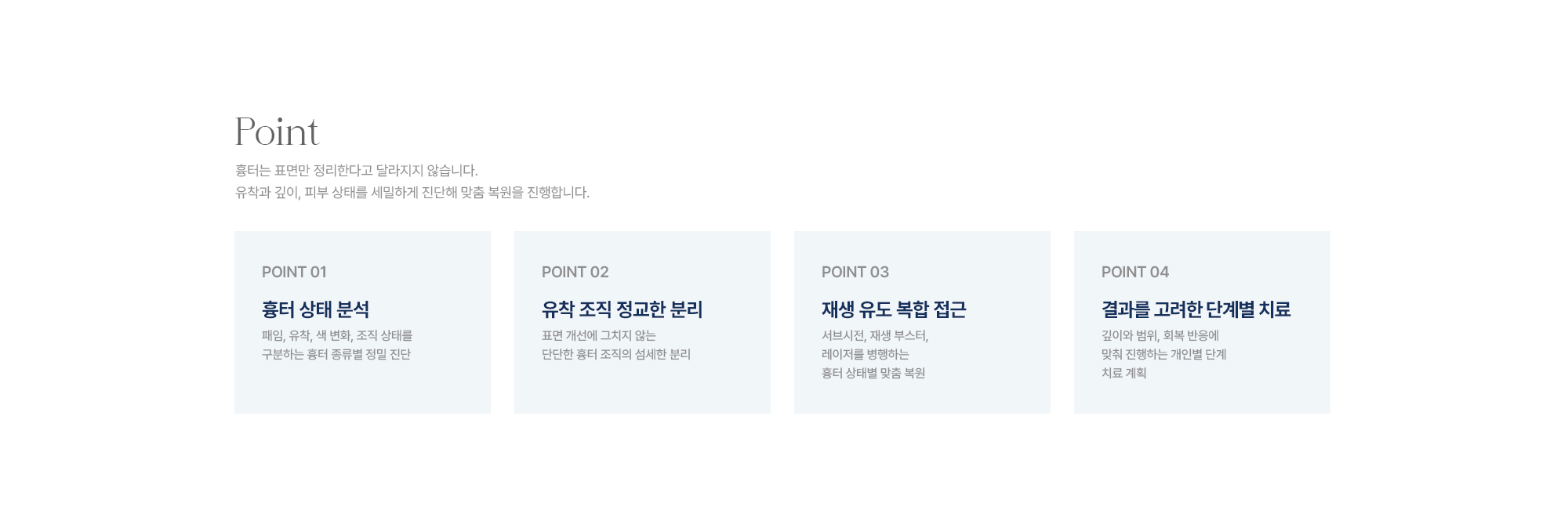 여드름 흉터 재생 유형 아이스픽형 박스카형 롤링형 복합형 흉터 넓은 패임 흉터 깊은 패임 흉터