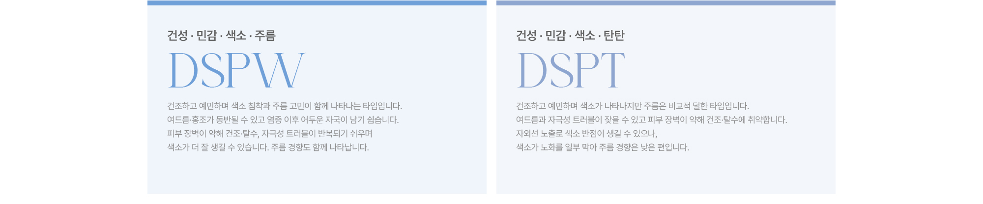 [DSPW] 건성·민감·색소·주름 / [DSPT] 건성·민감·색소·탄탄 · 건조하고 예민하며 색소 침착과 주름 고민이 함께 나타나는 타입