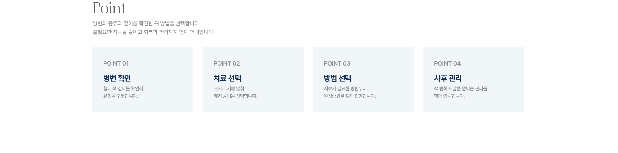 [Point] 병변 확인 · 치료 선택 · 방법 선택 · 사후 관리