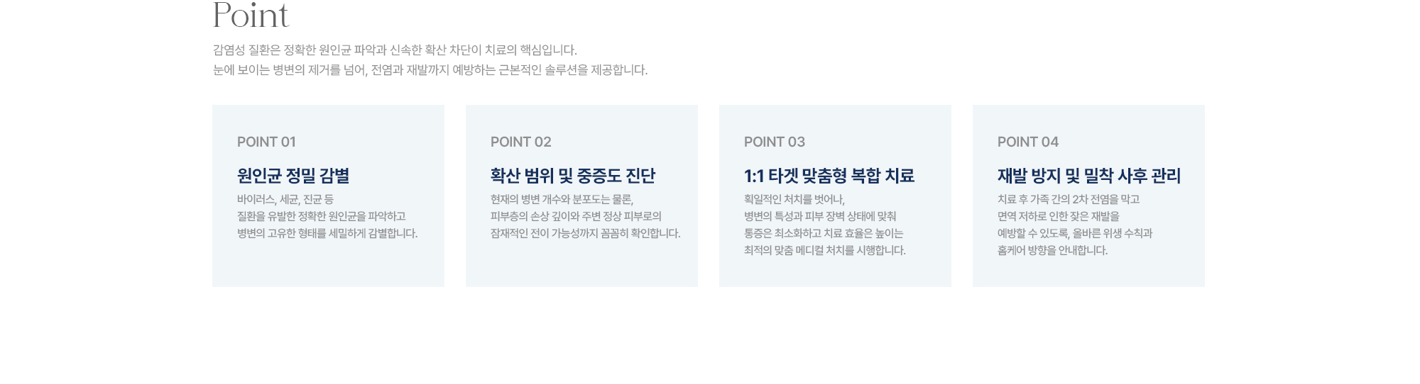 [Point] 원인균 정밀 감별 · 확산 범위 및 중증도 진단 · 1:1 타겟 맞춤형 복합 치료 · 재발 방지 및 밀착 사후 관리